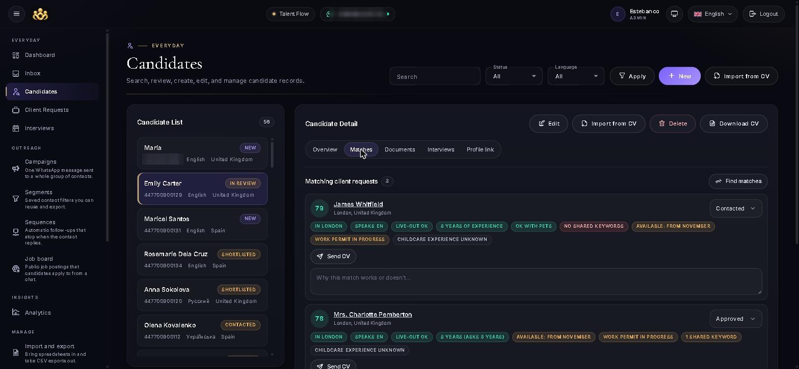 Talent Flow candidate profiles