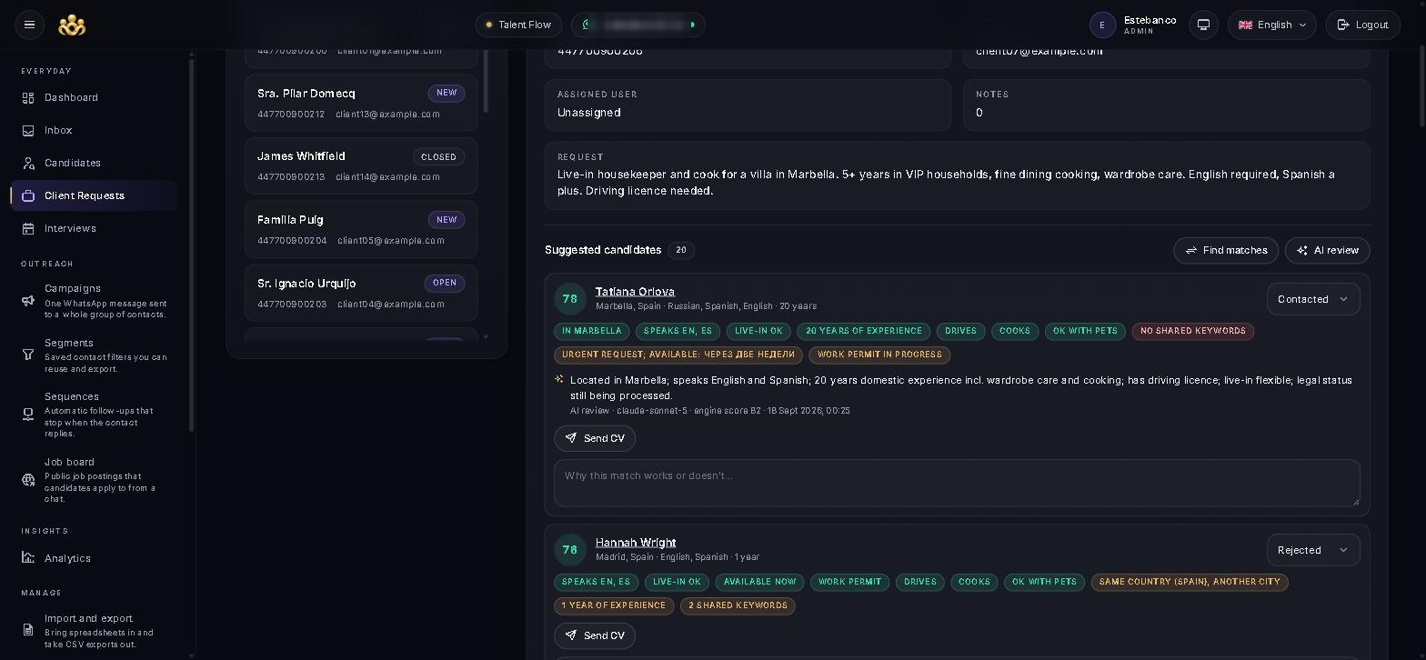 Talent Flow candidate matching
